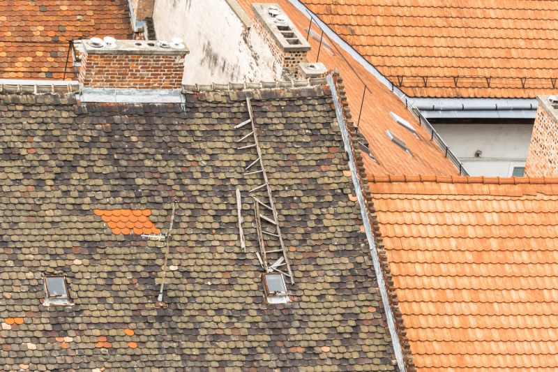 Best Roof Repair Contractors in Loveland, OH